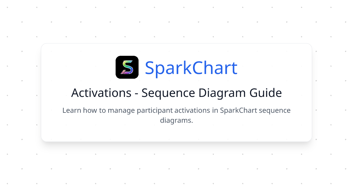 Activations - Sequence Diagram Guide - SparkChart | SparkChart
